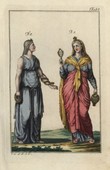 Similar image
