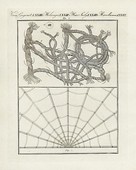 Similar image
