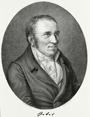Similar image