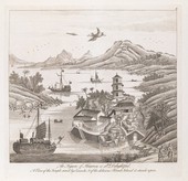 Similar image