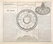 Similar image