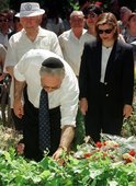 Similar image