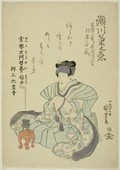 Similar image