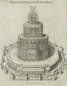 Similar image