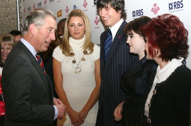RBS Success Awards