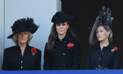 Annual Remembrance Sunday commemorations