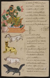 Animals of the zodiac.