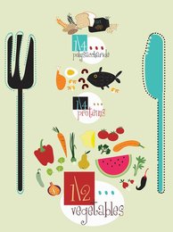Knife and fork with healthy food groups
