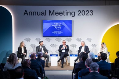 World Economic Forum Annual Meeting