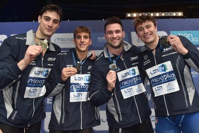 Swimming: LEN European Short Course Championships