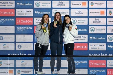 Swimming: European Short Course Championships 2023 Finals