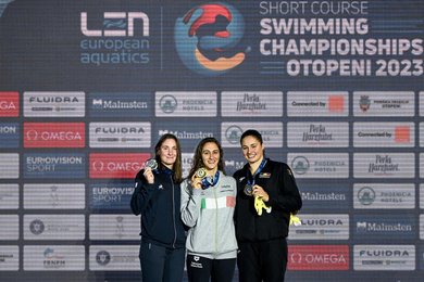Swimming, European Short Course Championships 2023