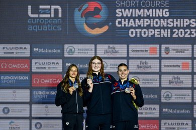 Swimming, European Short Course Championships 2023