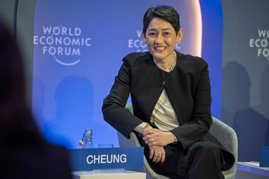 World Economic Forum in Davos